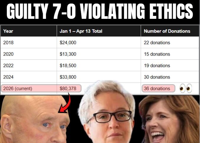 Greg Smith Oregon Election Donation Spike