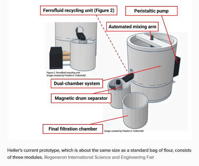 18 Year Student Invents Water Filter for Microplastics