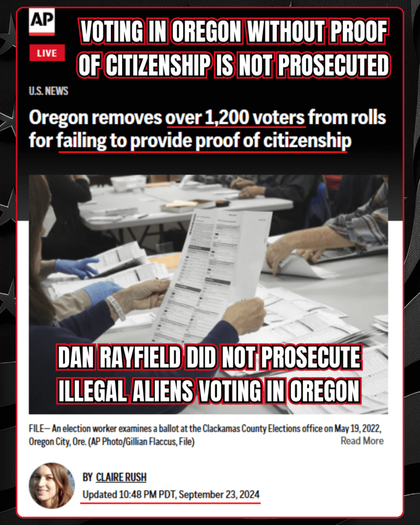 Dan Rayfield Did Not Prosecute Illegal Aliens for Voting in Oregon Elections