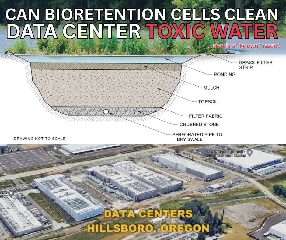 Hillsboro Data Centers - What is a Bioretention Cell