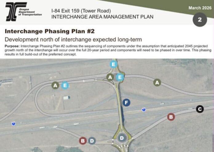 ODOT to pay 209 Million for Data Center Roads in Oregon