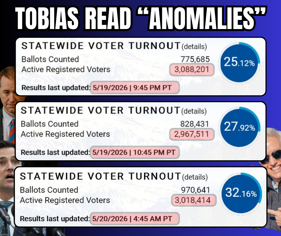 Oregon Election Reporting Anomalies