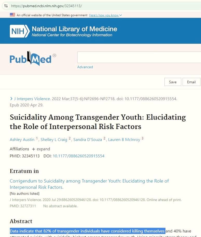 82% of transgender individuals have considered killing themselves